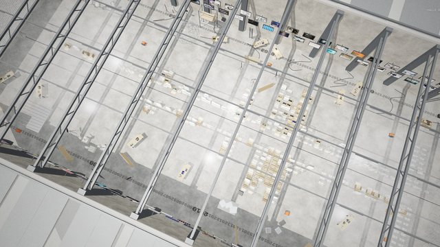 Ausblick: Produktionskurve