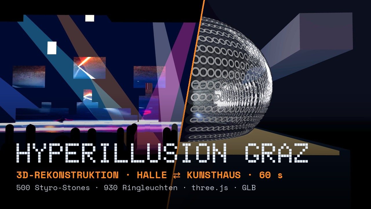 HYPERILLUSION GRAZ · 3D-Animation 60 s