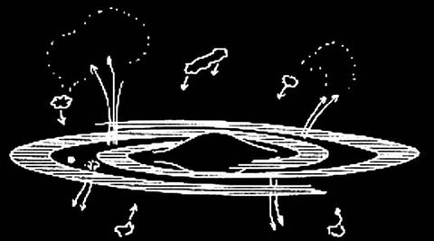 Datenbank · Bild 41 · MEDIUM Orpheus 2005 – 2007