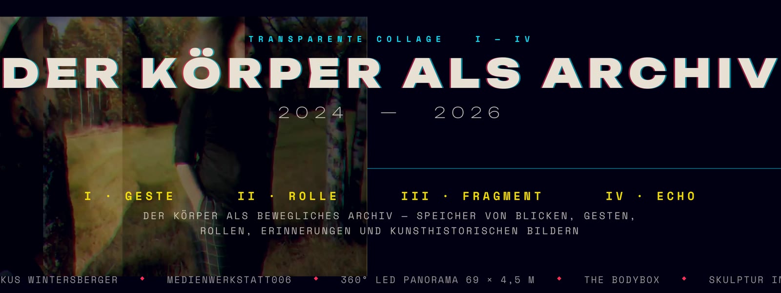 Standbild DER KÖRPER ALS ARCHIV: vier überlagerte Bildräume