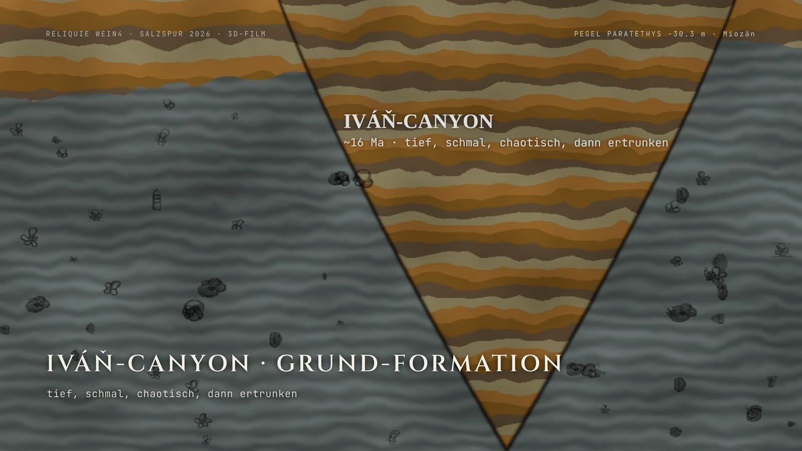 3D-Film: Aufschluss mit Iváň-Canyon und Grund-Formation