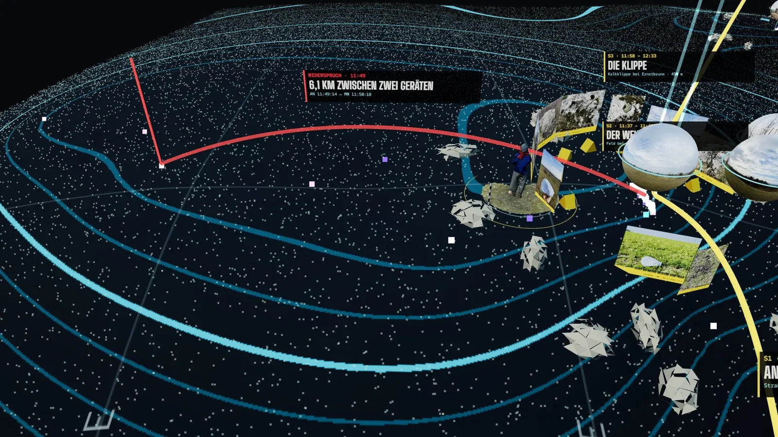 BEWEISKETTE 2026 – Gelände aus GPS-Metadaten mit Fundorten und Beweiskette