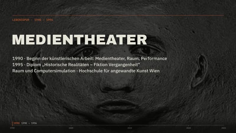 SPURENKÖRPER 00:16 – Prolog · Medientheater 1990–1996